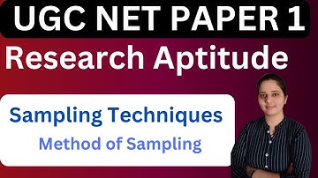 sampling techniques, types of sampling, probability & non probability sampling, Research methodology
