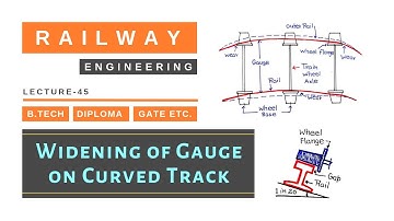 Widening of Gauge on Curved Track | Lecture - 45 | Railway Engineering | SSC JE | RRB JE