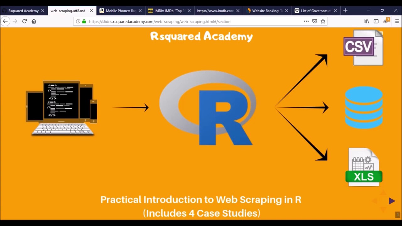 Web scraping r. Web r ru