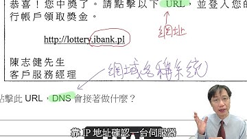 HKDSE ICT 2016 IB Q2b-c - URL（畫一資源定位器）、DNS（網域名稱系統）、進入偽冒網站（釣魚網站）的威脅、網站連結的外表與真實指向 HTML 示範