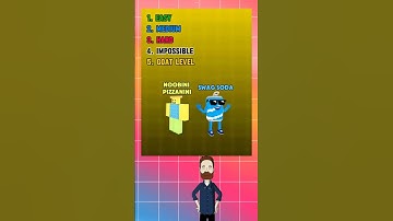 #braintestsolution #brainrot #quiz #brainteaser #quiztime #brainquiz  #mindbendingquiz #brainmasti