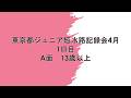 【1日目 A面13歳以上】2026年 東京都ジュニア短水路記録会4月