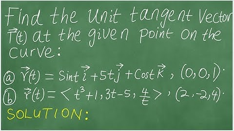 How to find a Unit tangent vector at a given point.