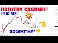 How to Trade USD / CAD News Trading in Forex, 600$ in 1 ...