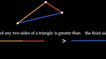 Triangle Inequality Theorem Version 2