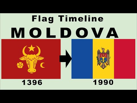 Flag of Moldova: Historical Evolution (with the national anthem of Moldova)