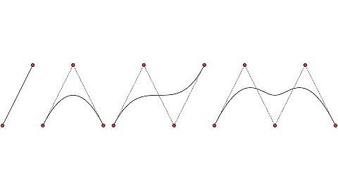 Rhino - 3D Modeling - Fundamentals - Drawing from the Model book_5.3_Curve Control Points