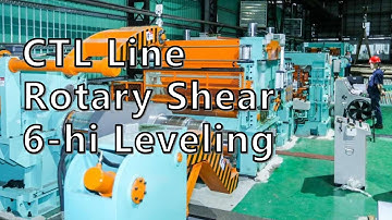 What Is Rotary Shear Cut To Length Line