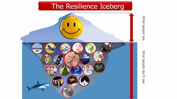 Emotional Intelligence and Resilience - Robin Hills