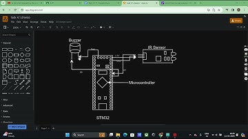 Connect ir sensor and buzzer with stm32