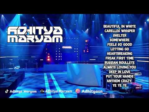 DJ UNTUK APA LAGI ( BILA KU TATAP WAJAH MU ) - NICO ADHITYA