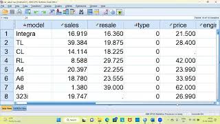 Variable Selection in Linear Regression using SPSS: Forward Selection Method