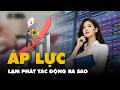 Áp lực lạm phát tác động ra sao tới thị trường trong thời gian tới?