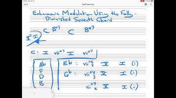 Enharmonic Modulation Using a Fully Diminished Seventh Chord
