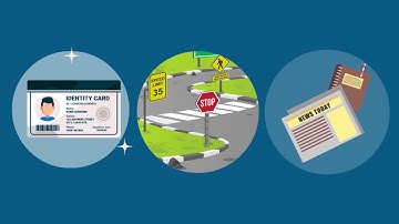 What is Optical Character Recognition (OCR)? and how does it work?
