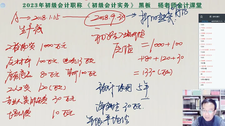 2023年初級會計職稱考試《初級會計實務》 固定資產後續支出 - 天天要聞