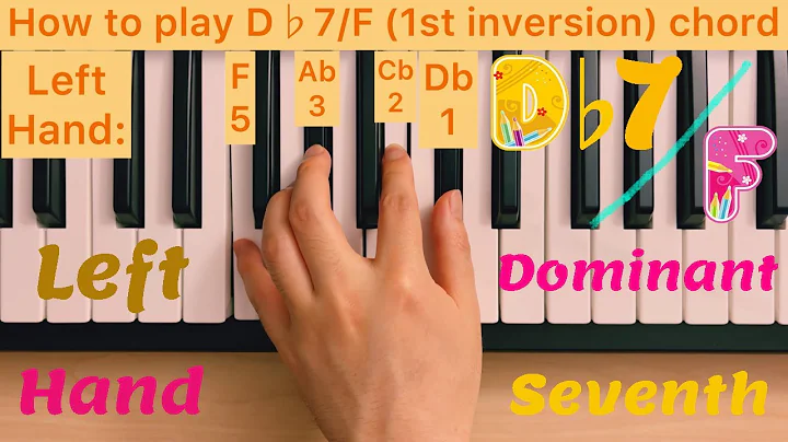 Piano Lesson 253: How to play D♭7/F (1st inversion) chord with the left hand play along tutorial