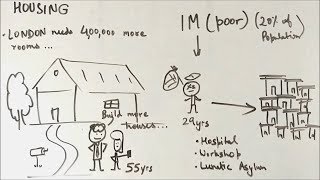 Work Life and Leisure - ep03 - BKP | class 10 history explanation in hindi | boards notes in english
