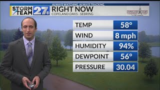 Summer soon? Warmer temperatures eventually on the way