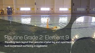 Travelling Back Layout Then Ballet Leg And Back Tuck Somersault Into Eggbeater