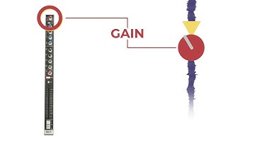 Analog Mixing 101: Part 1 - signal flow