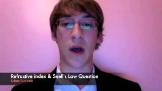 Refractive index & Snell's Law: GCSE Physics Exam Question