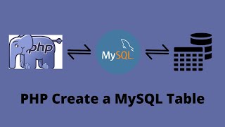 PHP - How to create MySQL Table