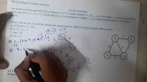 GATE CSE 2011 Q ||Algorithms || GATE Insights Version: CSE