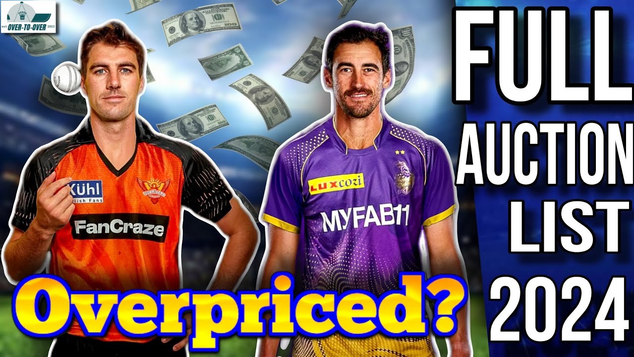 All teams squad Complete Auction list 2024 IPL 2024 Most