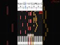 Alabama Jigger [George Rosey]-Ending Part | Ragtime Piano Tutorial #Shorts