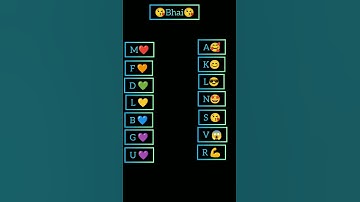 select Your brother name || New love status whatsapp status #viral #shorts#youtubeshorts #trending