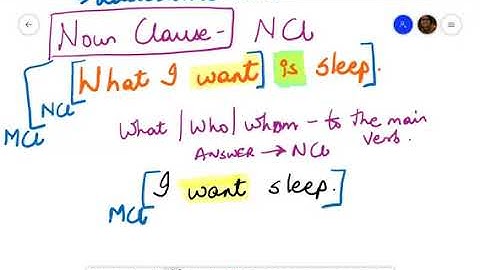 Stylistic analysis of the text