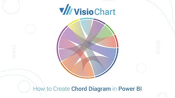 How to create Chord Diagram in Microsoft Power BI