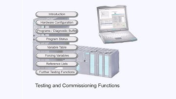 06 - SIMATIC Step 7 Testing and Commissioning Function - Program Status