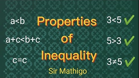 Properties of inequality I can