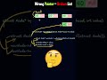 Insert at End in Linked List (C) – Easy Explanation #correctcoding #coding