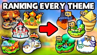 What Mario Theme has the BEST Mario Kart World Tracks?