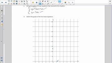 Math 8 Module 4 Lesson 24 Video