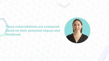 What is Continuous Threat Exposure Management (CTEM)