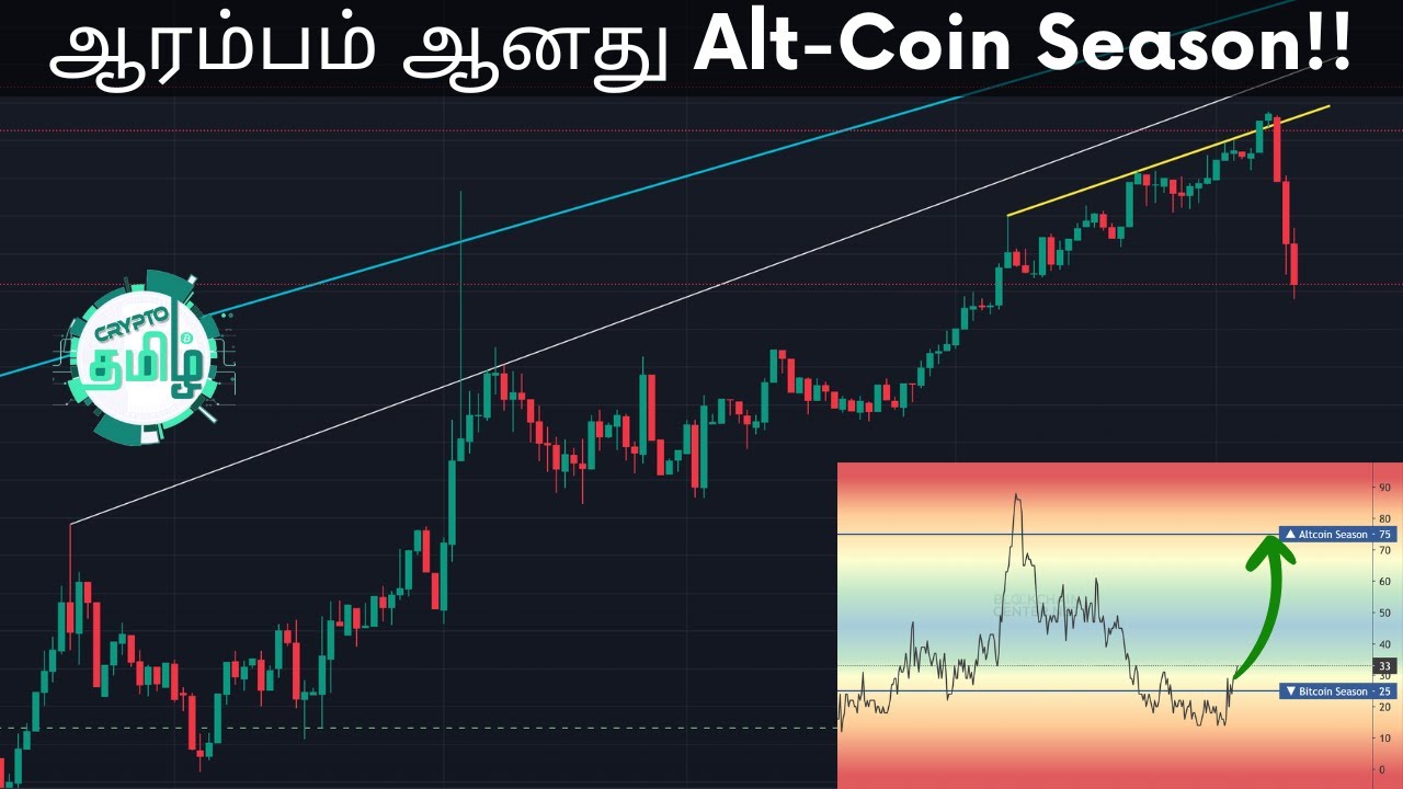 Alt Coin Season Started - Almost! Latest Bitcoin News in Tamil - Crypto ...