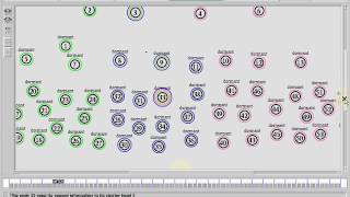 E2R2: Energy-Efficient and Reliable Routing for Mobile Wireless Sensor Networks | ns2 project