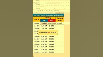Excel Formula for beginners 💪 Excel Tutorial 🔥 #excel #exceltips #exceltutorial #rsrokiya #shorts