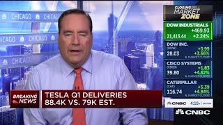 Cnbc's phil lebeau reports that tesla's first quarter deliveries beat
estimates.