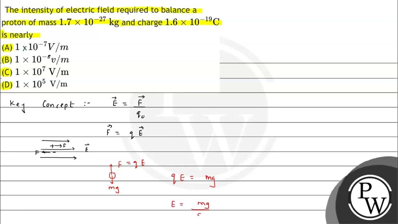 The intensity of electric field required to balance a proton of mass