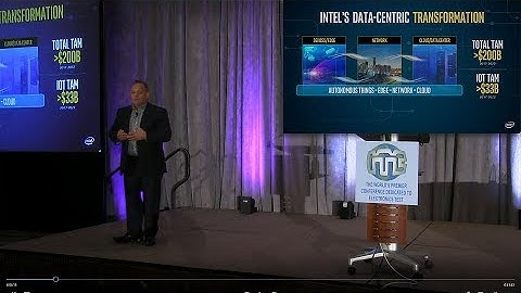 ITC 2018 Opening plenary and keynote