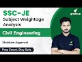 SSC-JE Civil Subject wise weightage Analysis | SSC-JE Civil Syllabus 2020 | Gradeup