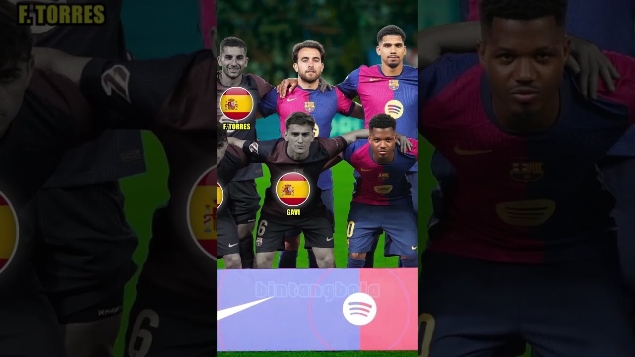 Barcelona 1 0 Mallorca LaLiga 2025 Ansu Fati Back To Line Up Bintangbola