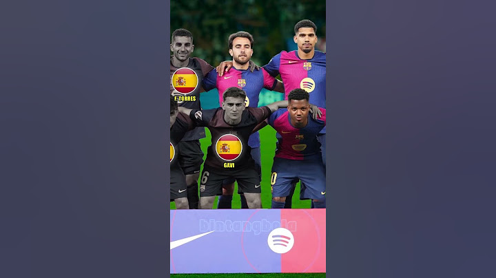 Barcelona 1-0 Mallorca LaLiga 2025 | Ansu Fati back to Line Up #bintangbola