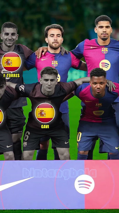 Barcelona 1-0 Mallorca LaLiga 2025 | Ansu Fati back to Line Up #bintangbola