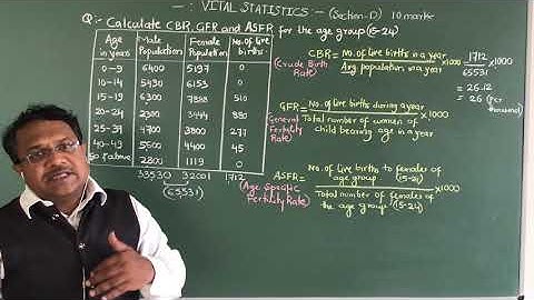 VITAL STATISTICS (Calculation CBR, ASFR, GFR)